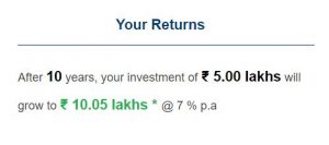 fixed deposit vs sip , bigprofile.in, bigprofile