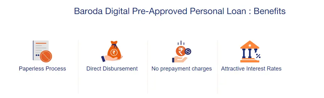 bank of baroda ,bob papl , bank of baroda pre approved loan