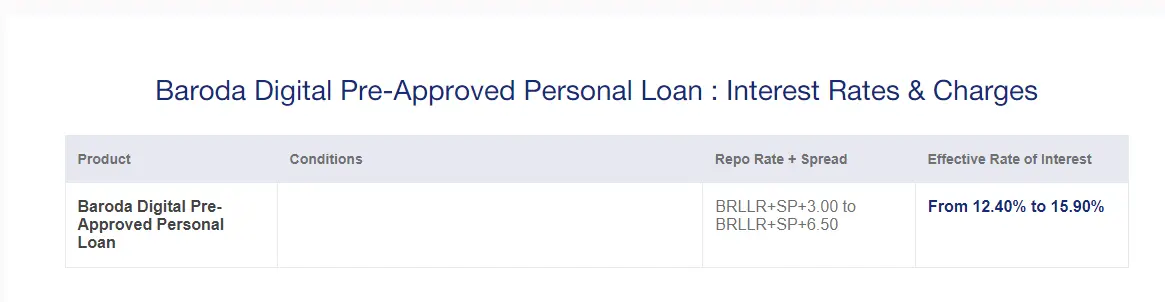 bank of baroda ,bob papl , bank of baroda pre approved loan